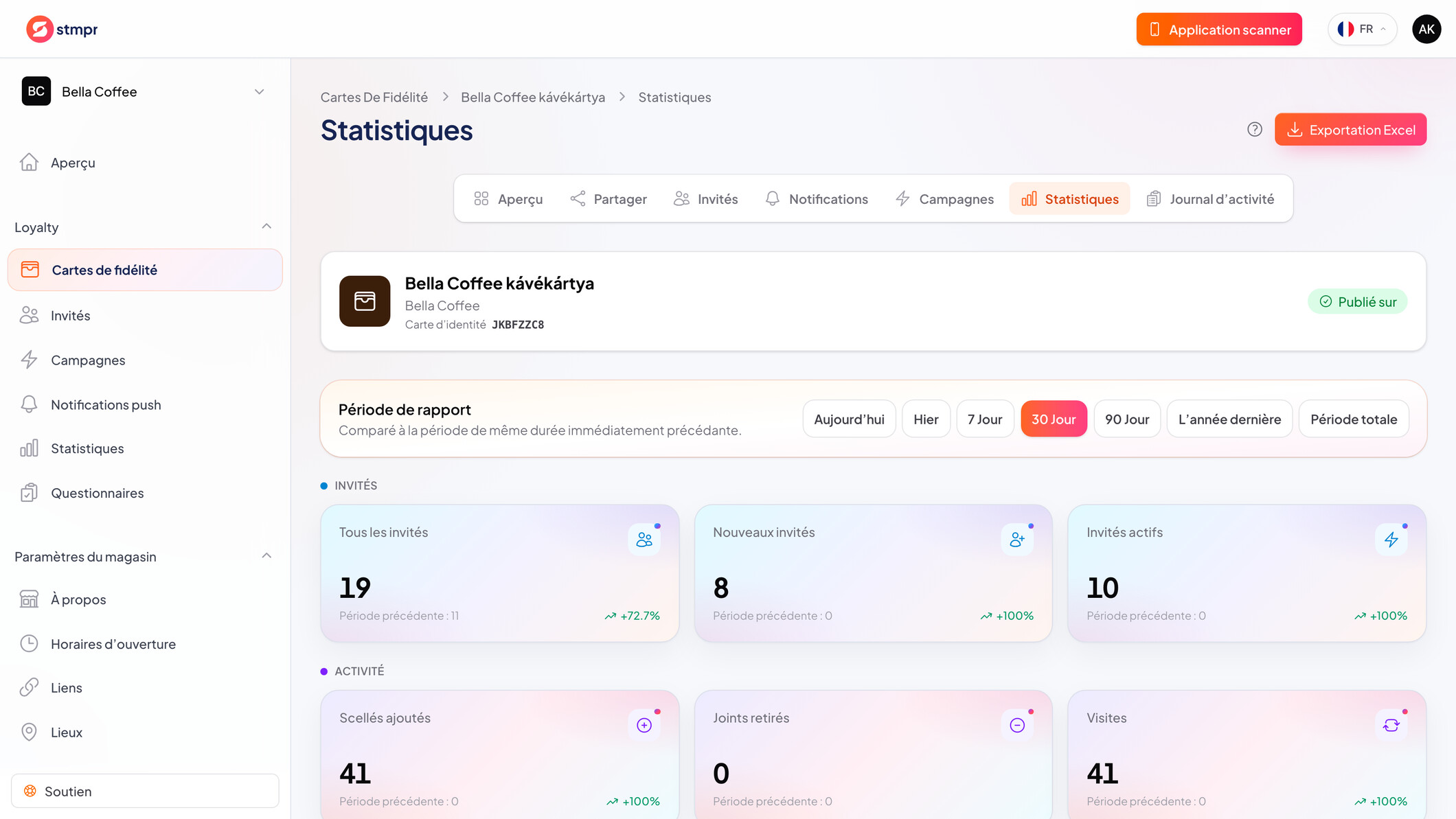 Tableau de bord professionnel et scanner du personnel pour une carte de fidélité numérique