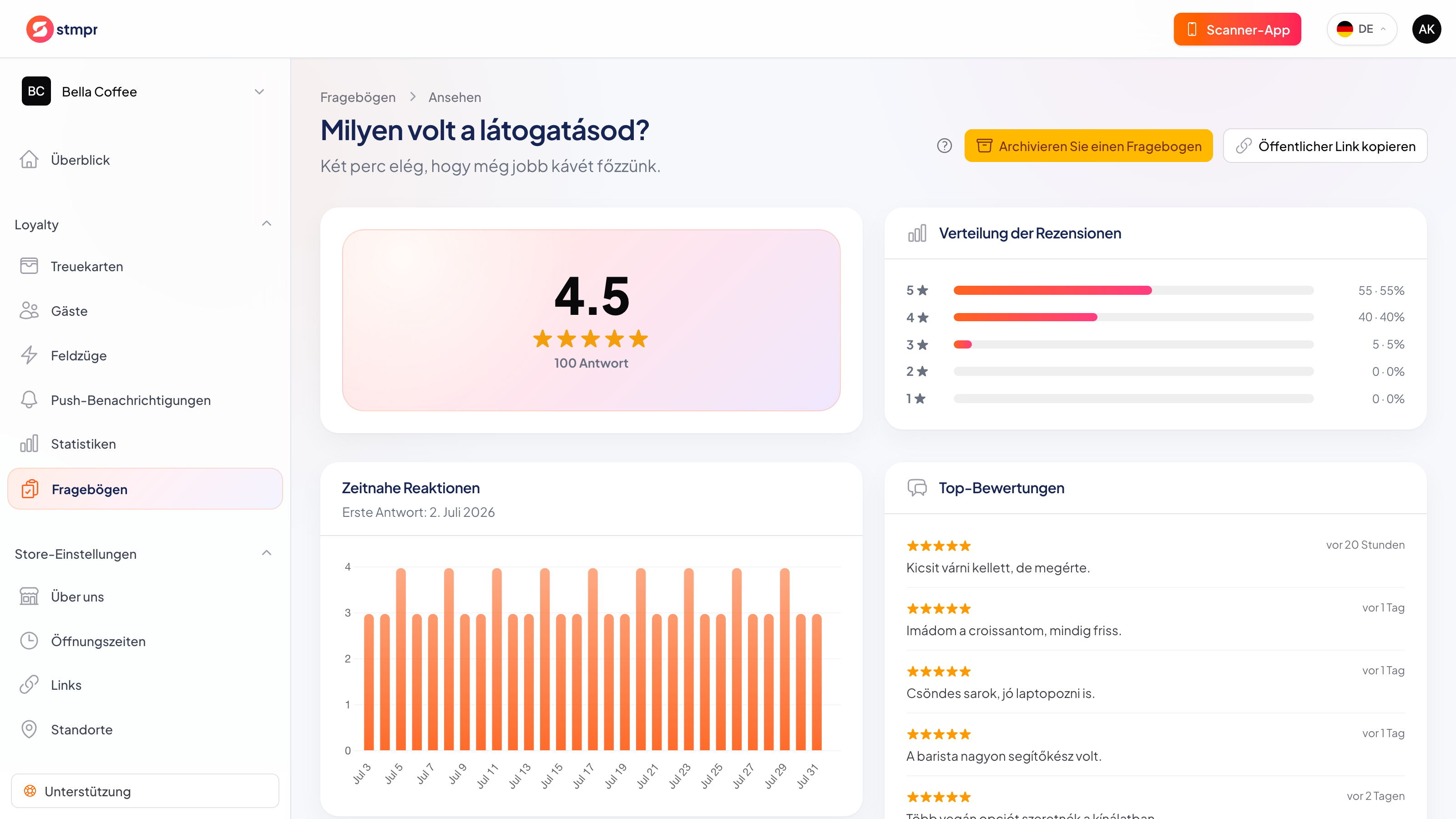 Umfrage von Wallet- oder E-Mail-Einladung bis Sternebewertung und Stempelbelohnung