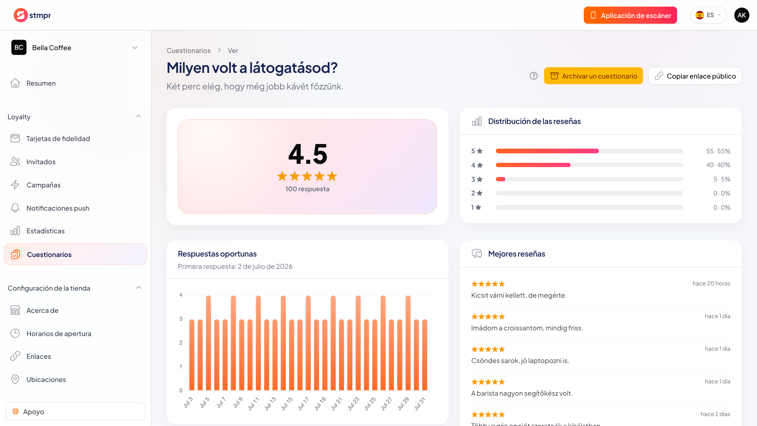 Flujo desde la invitación por Wallet o email hasta la valoración y la recompensa