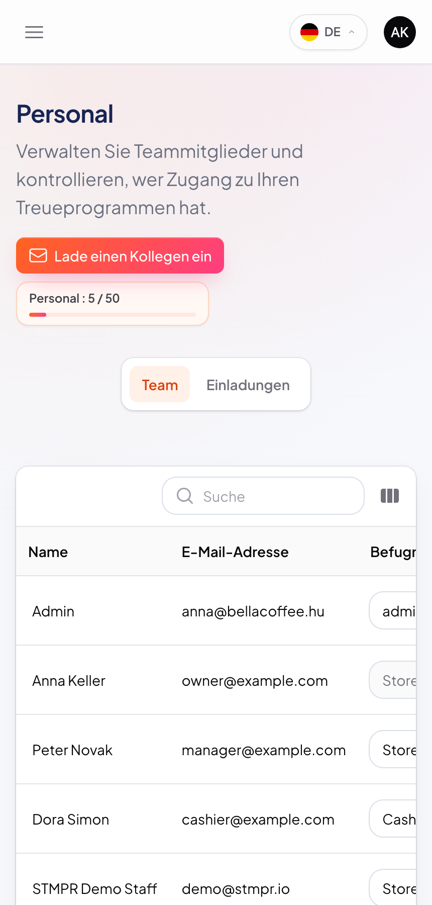 Rollenbasierter Zugang in einem Loyalitätsteam