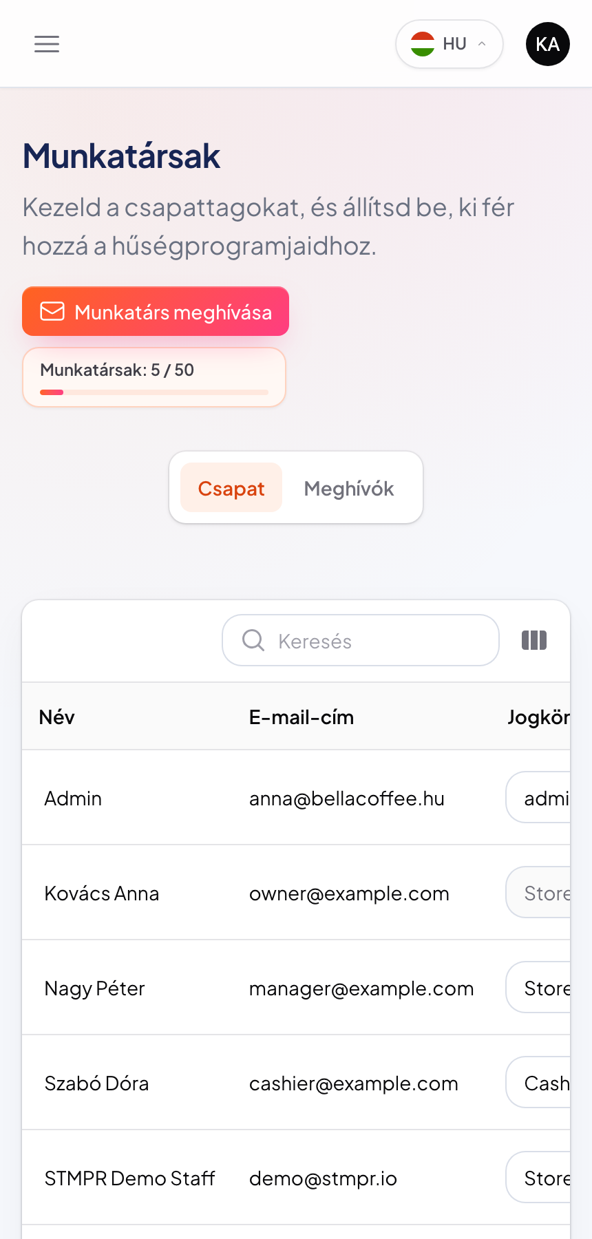 Szerepköralapú hozzáférés egy hűségprogram csapatában