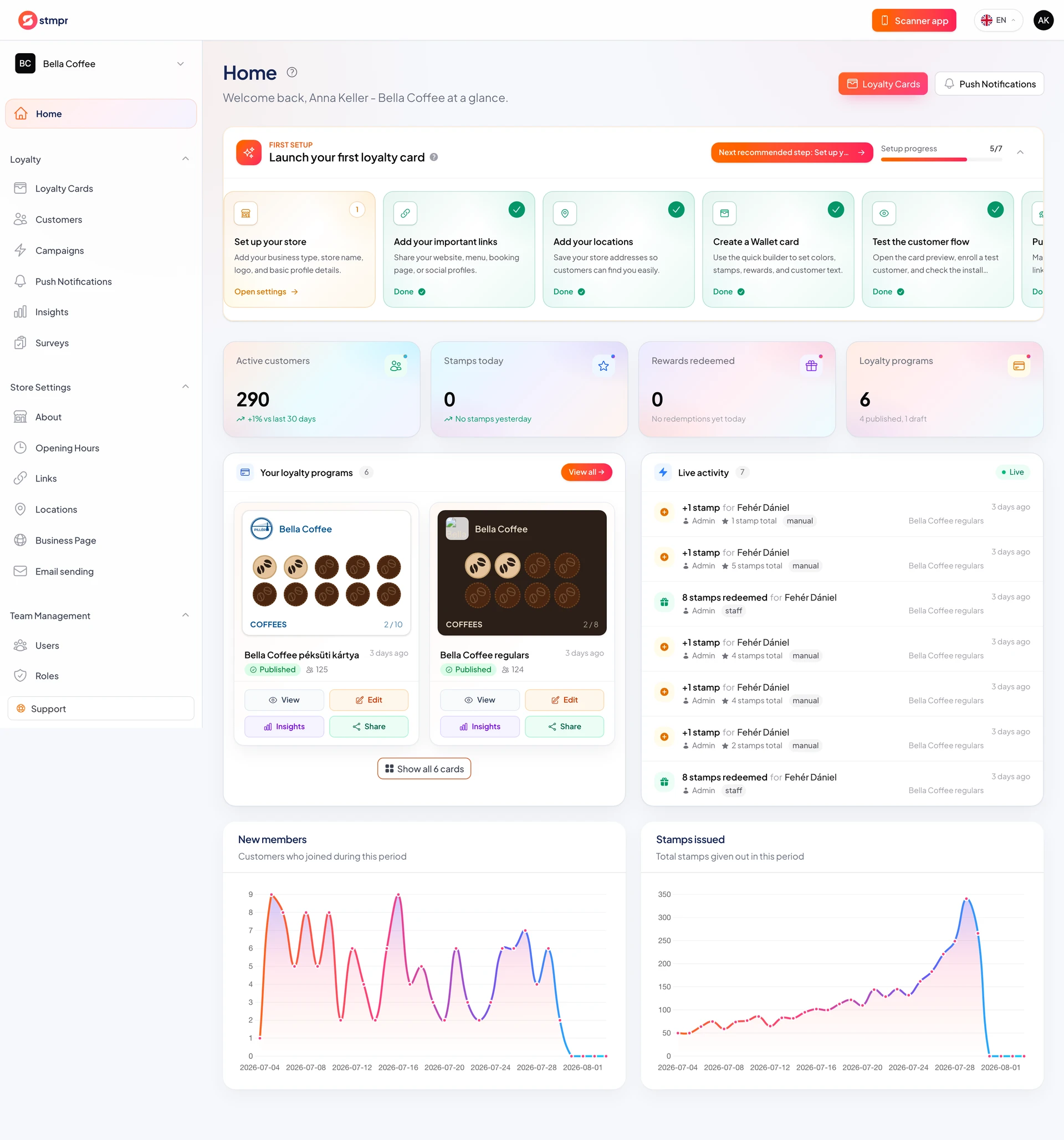 Home: KPI strip, charts, program cards