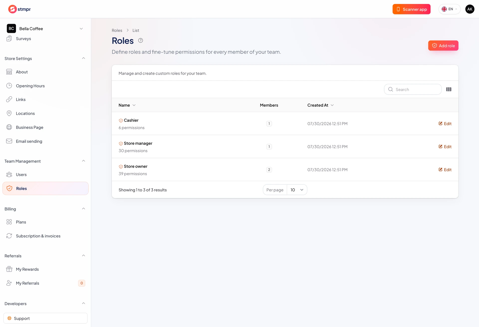 The roles list with the permissions attached to each